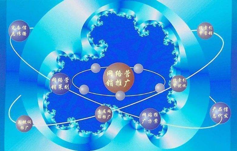 祥云新媒体运营企业需要掌握的网络推广技巧有哪些